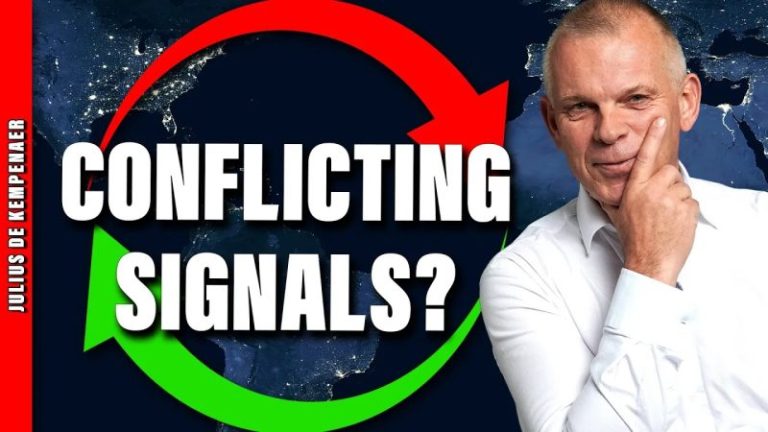 Mixed Signals on the Charts? RRG Reveals Market Rotation Tension